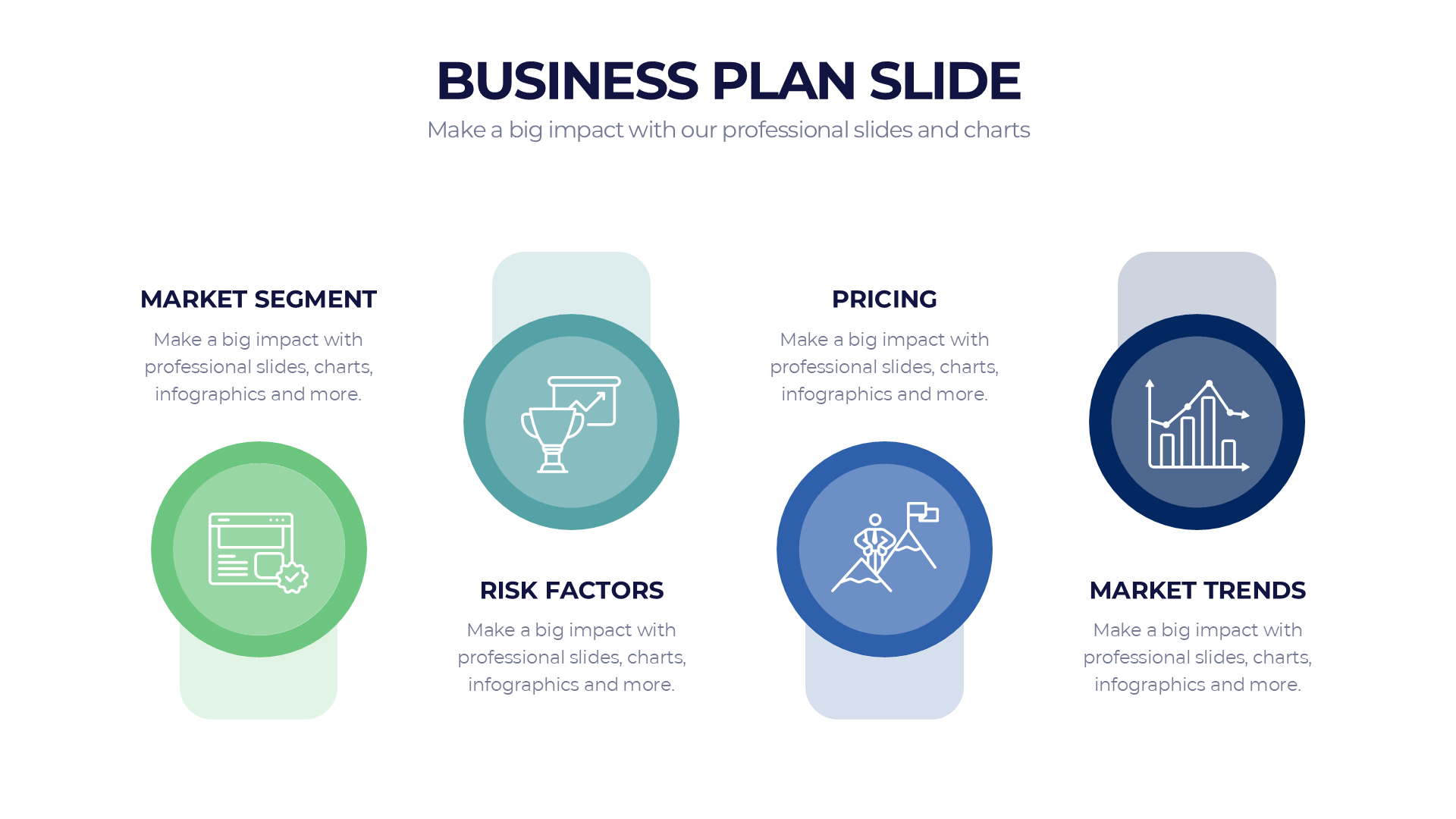 Business Plan slide 7